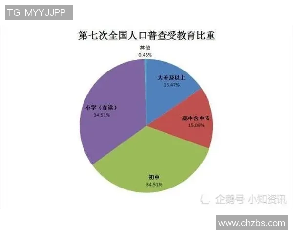广州乒乓球队与武汉乒乓球队赛后技术分析与战术对比探讨