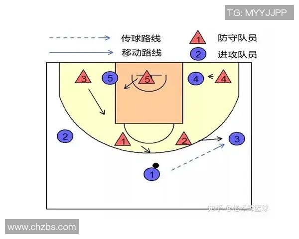 成都乒乓球队的盯防体系与战术分析探讨之道